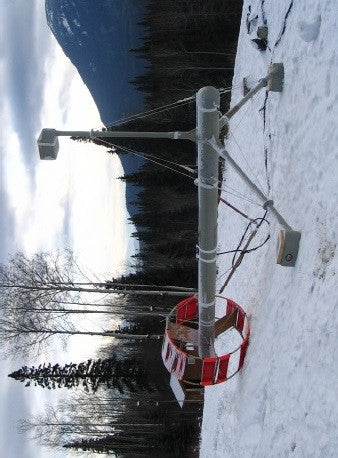 Airborne VLF System - GSM-90AV