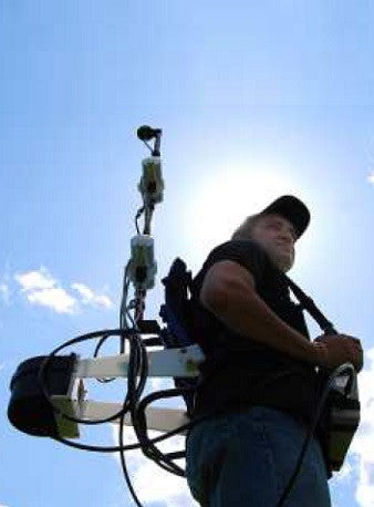 Portable Ground VLF System - GSM-19V